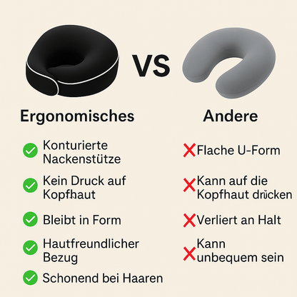 Das KÖ-HAIR Nackenkissen bietet Unterstützung und einen erholsamen Schlaf nach Haartransplantationen.