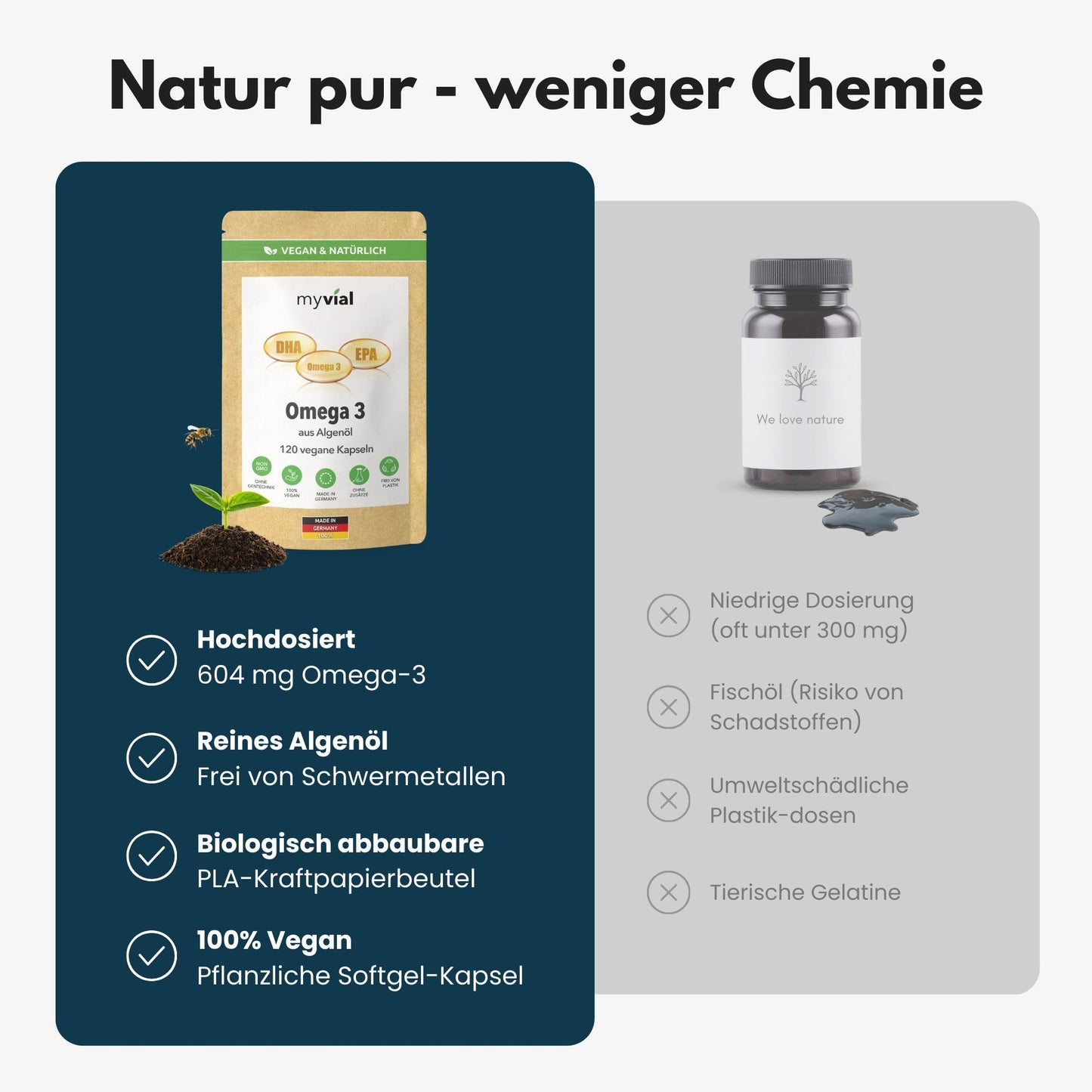 Omega 3 Kapseln aus Algenöl - Vegan
