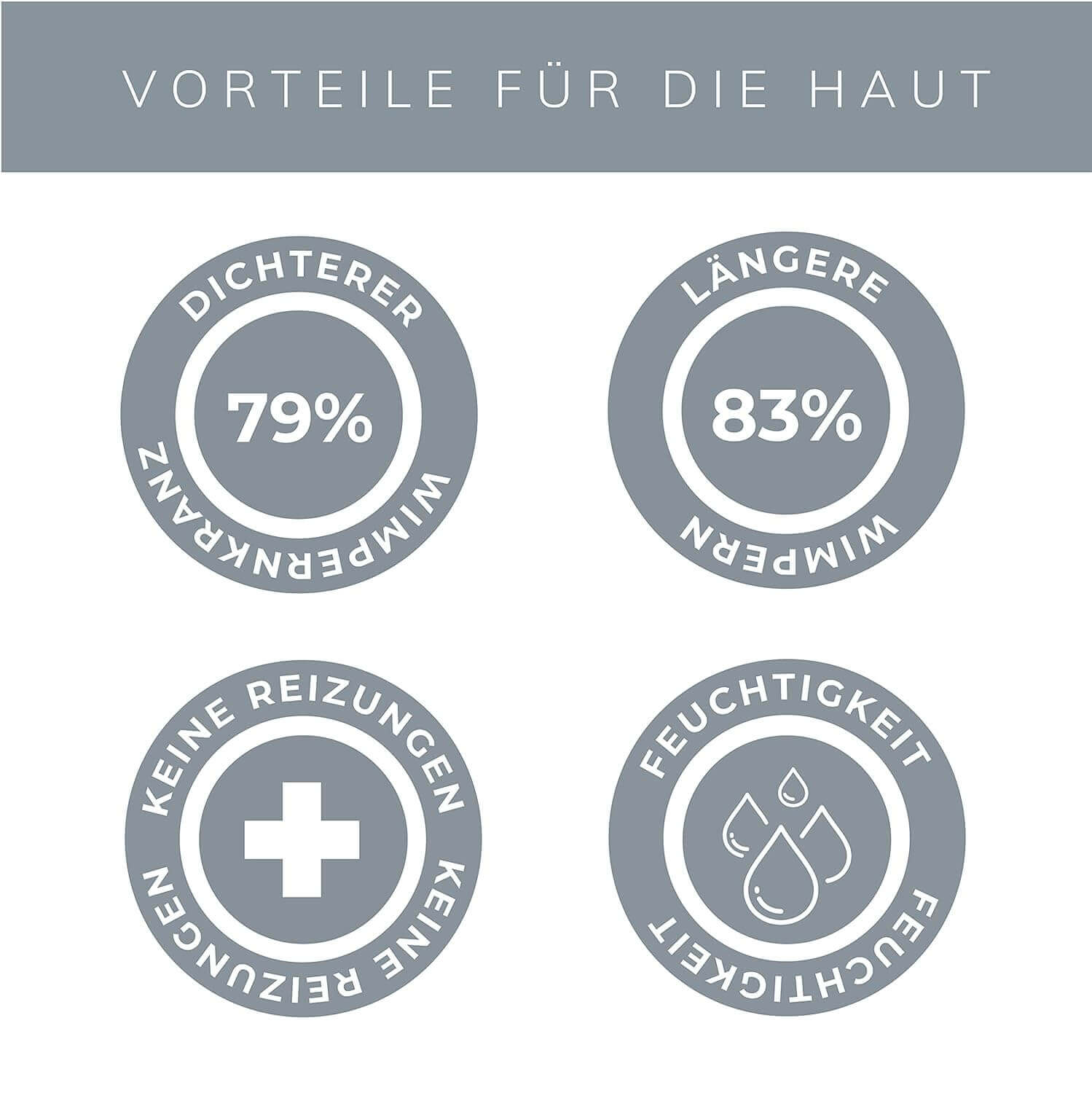 Augenbrauenserum von KÖsmetik zur Förderung des Haarwachstums für volle, definierte Augenbrauen.