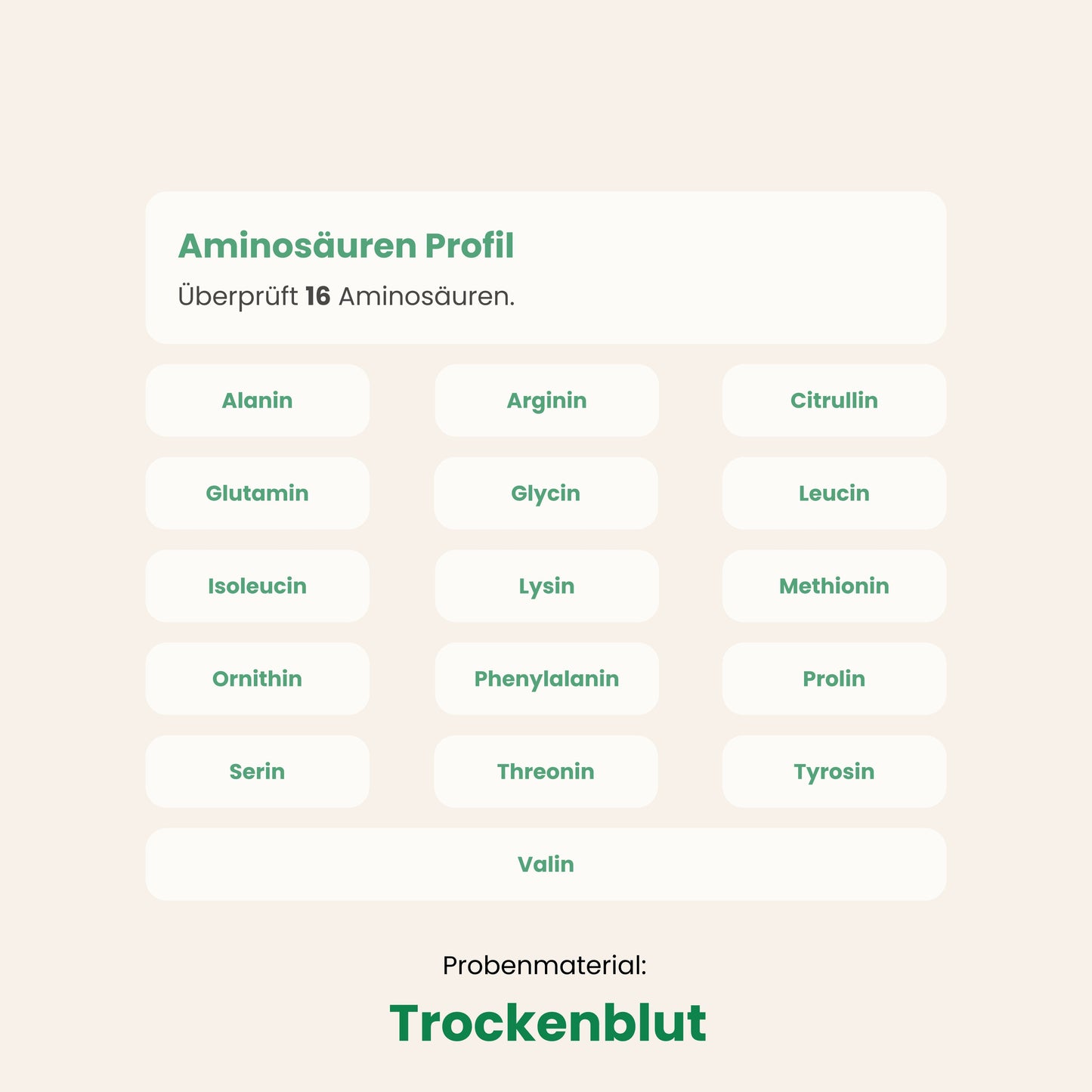 Aminosäuren Profil