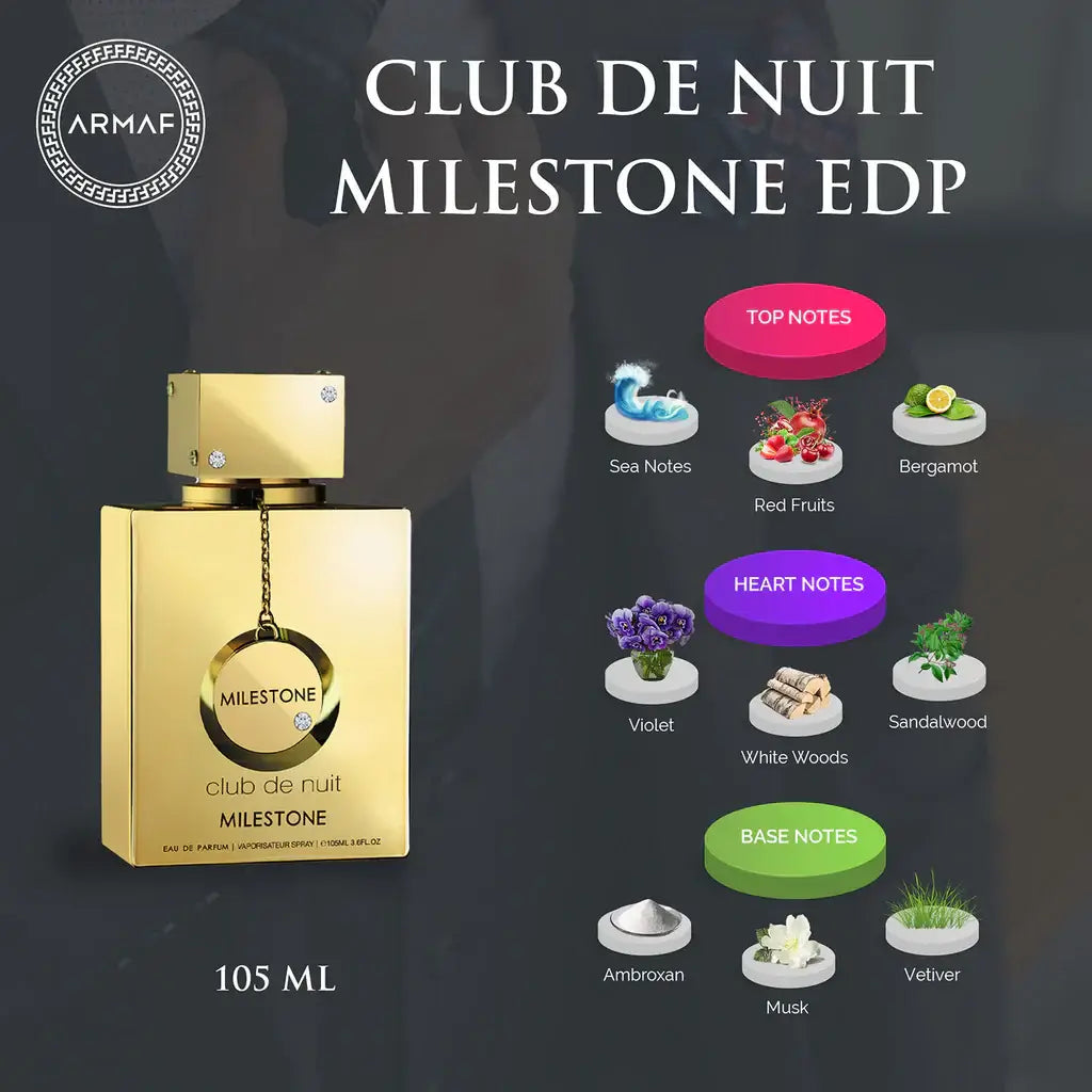 Detailansicht der Verpackung des Armaf Club De Nuit Milestone, stilvolles Design für einen Premium Duft.