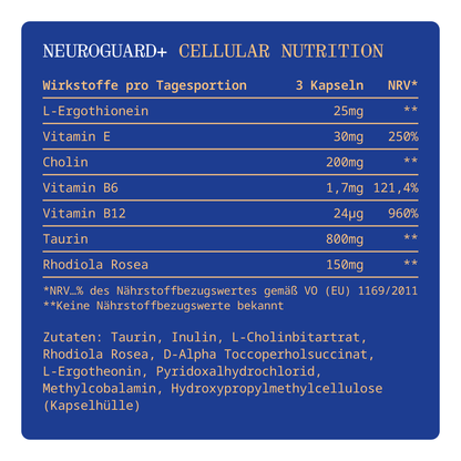 Packung der NEUROGUARD+ Kapseln mit der Marke drnoel für Unterstützung der kognitiven Fähigkeiten.