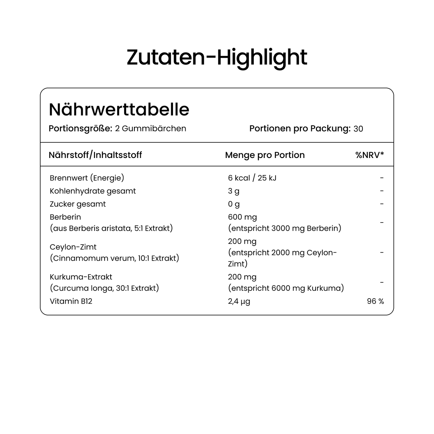 Berberin Gummibärchen mit Kurkuma & Zimt – mit Vitamin B12