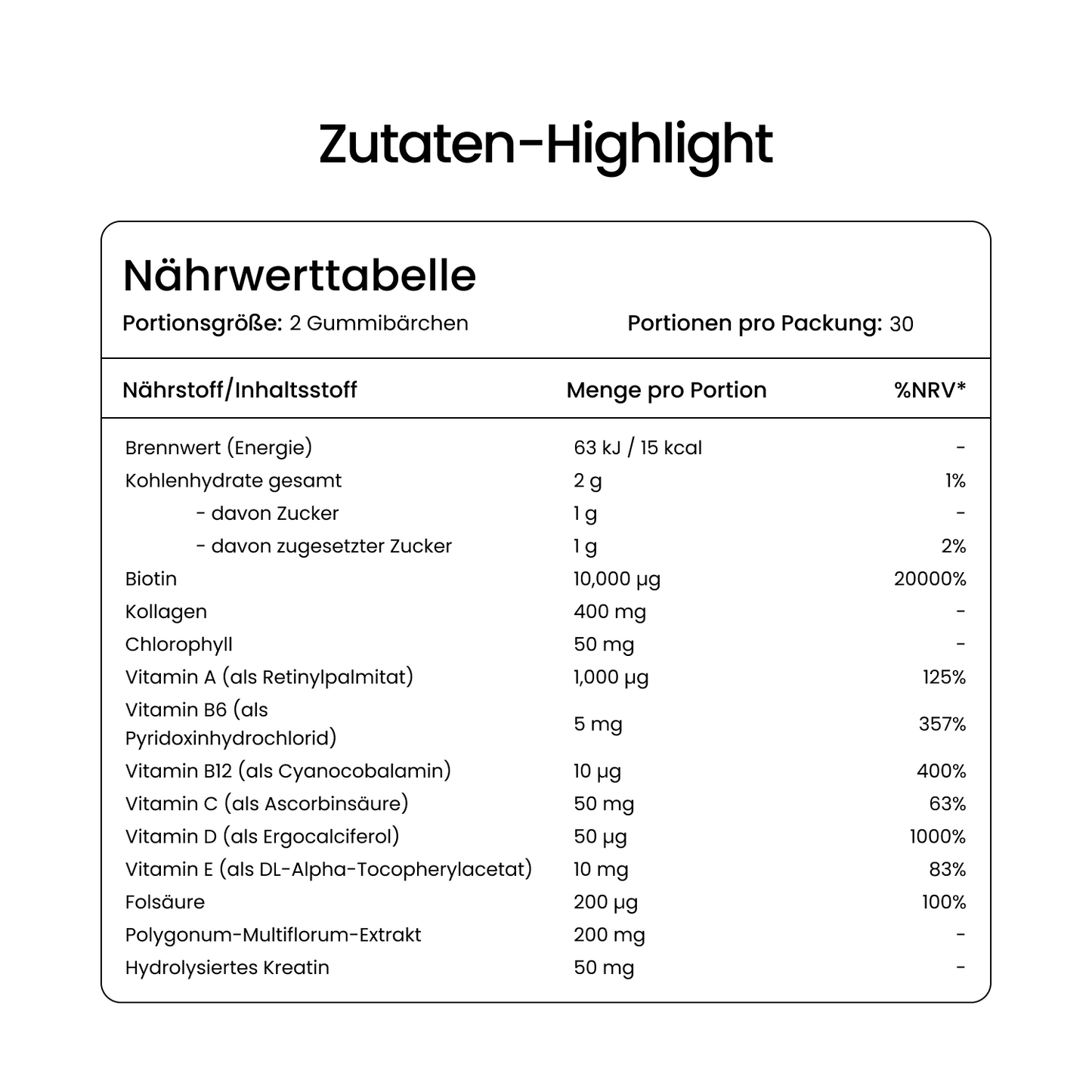 Kollagen & Biotin Gummibärchen – mit hochdosiertem Biotin