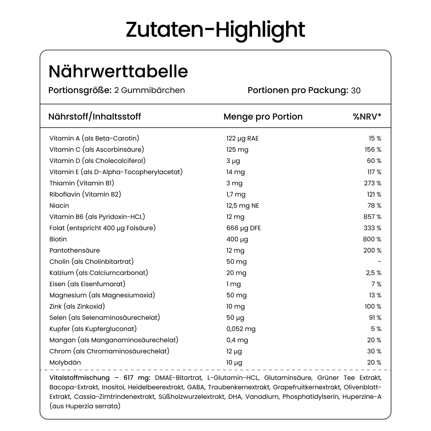 Multivitamin Komplex Gummibärchen für Erwachsene – Orange