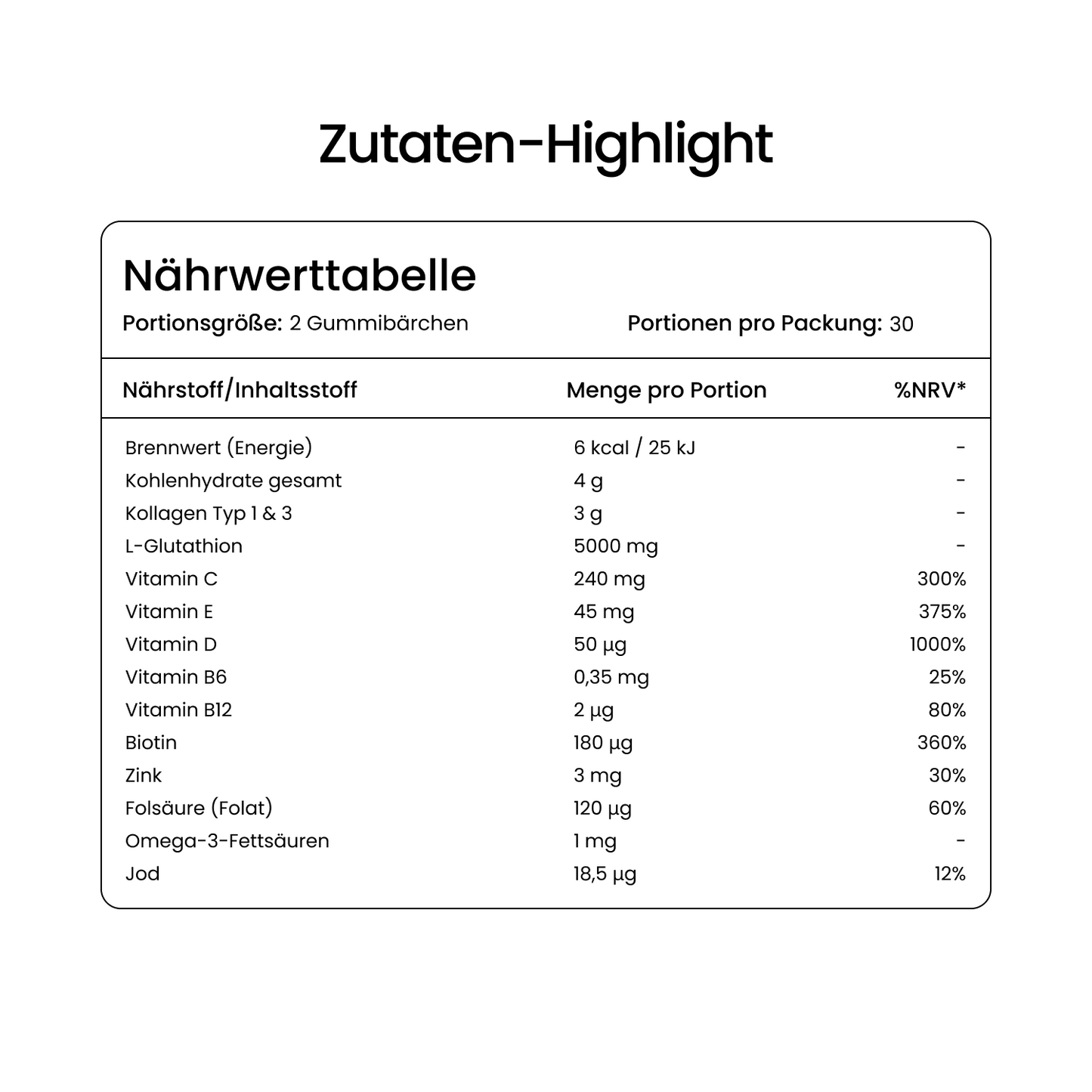 L-Glutathion Gummibärchen mit Vitamin C & Zink – Erdbeere