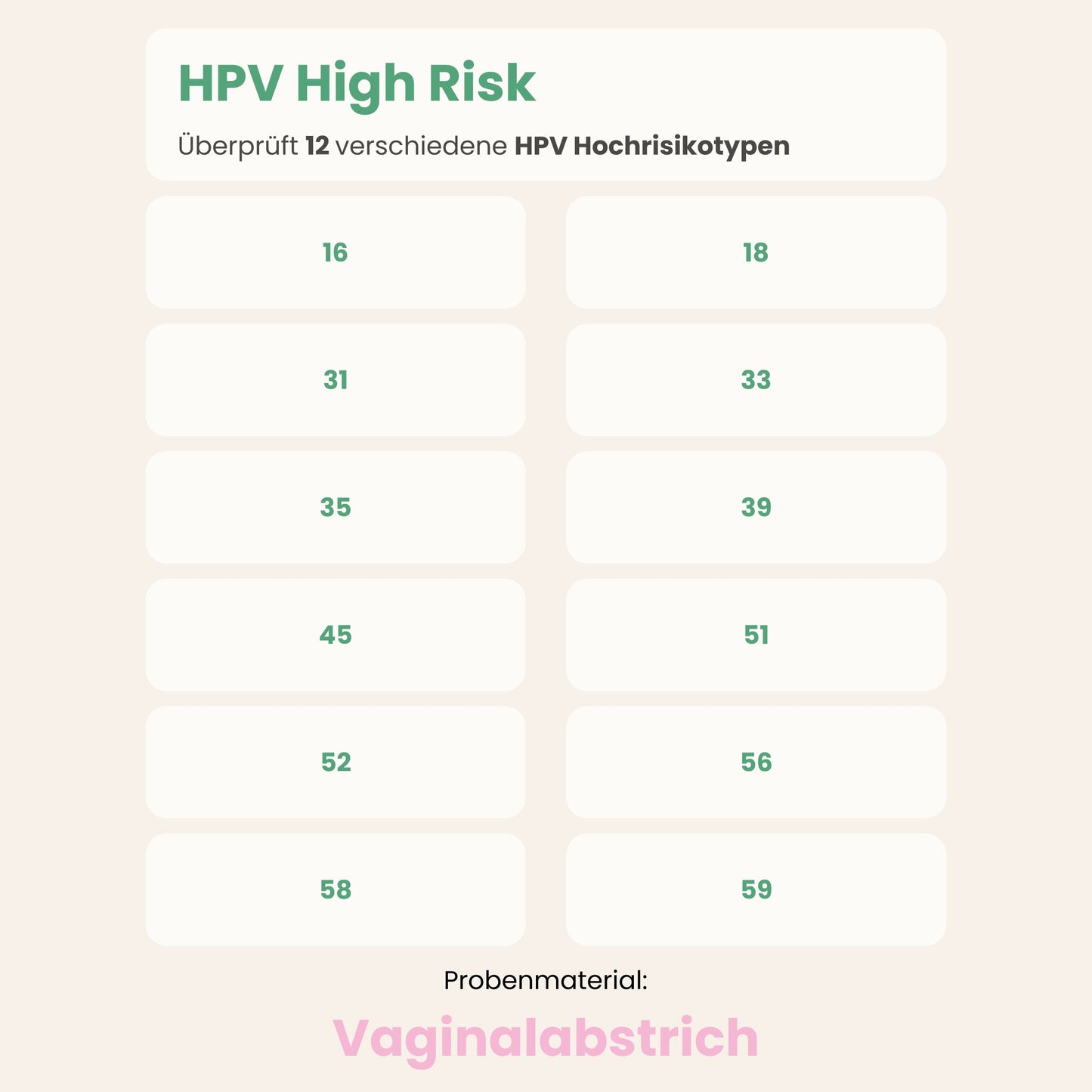 HPV (High Risk) Test für Frauen