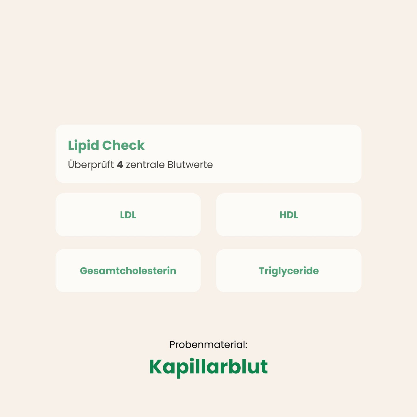Lipid Check