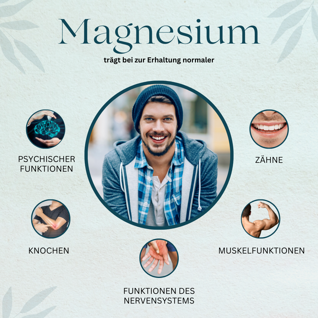 Nahaufnahme der Magtein® Magnesium Kapseln, reich an Magnesium L-Threonat.