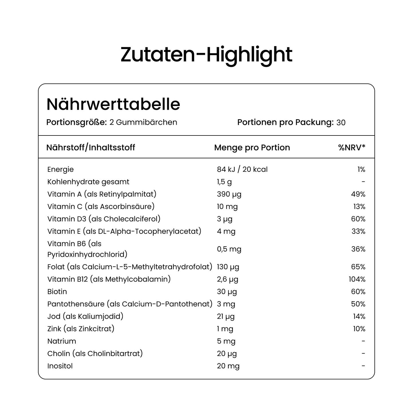 Multivitamin Gummibärchen für Erwachsene – Beere, zuckerfrei