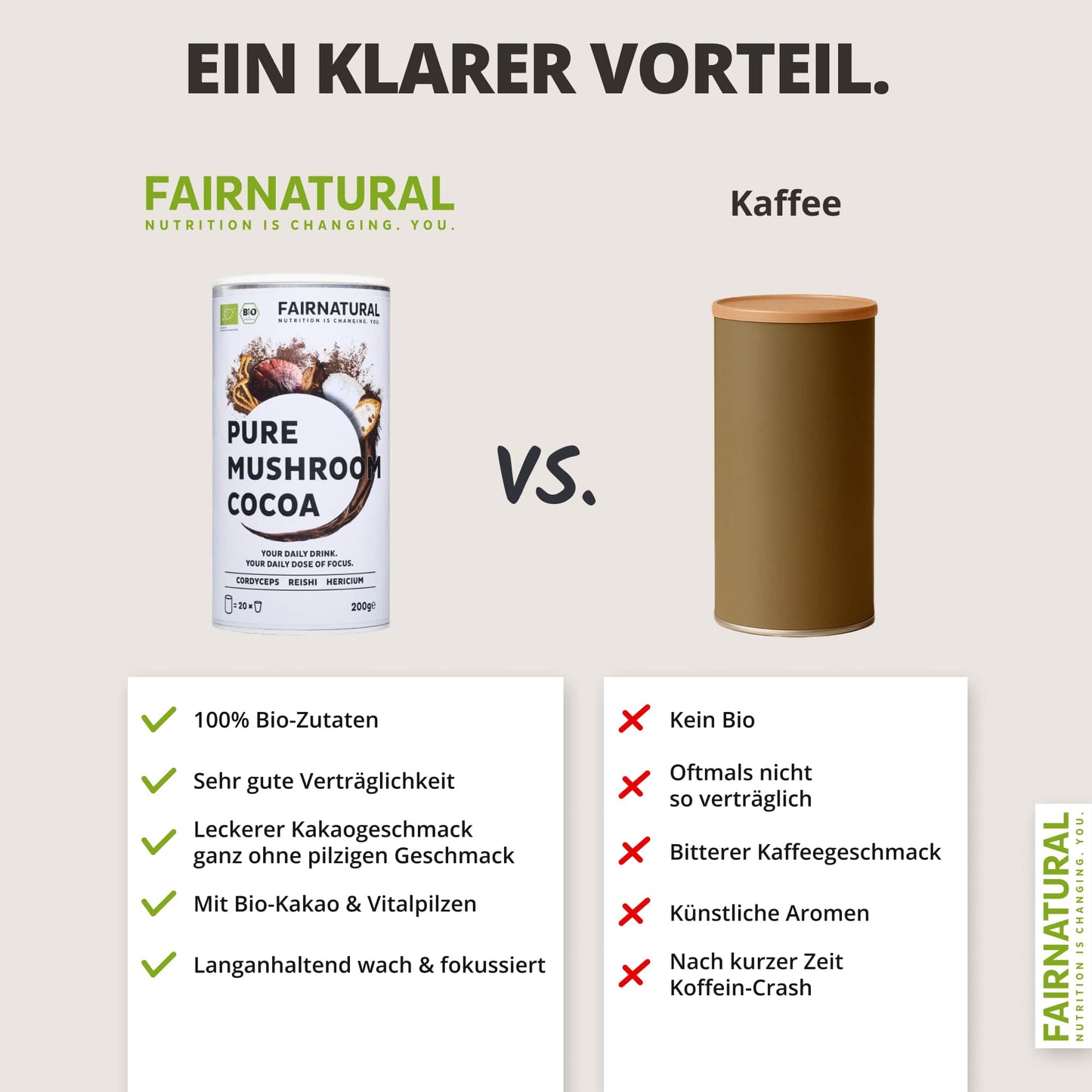 Die Verpackung des Fairnatural® Bio Fokus Mushroom Kakao Pulvers auf einem Holztisch, ideal für Nahrungsaufnahme.