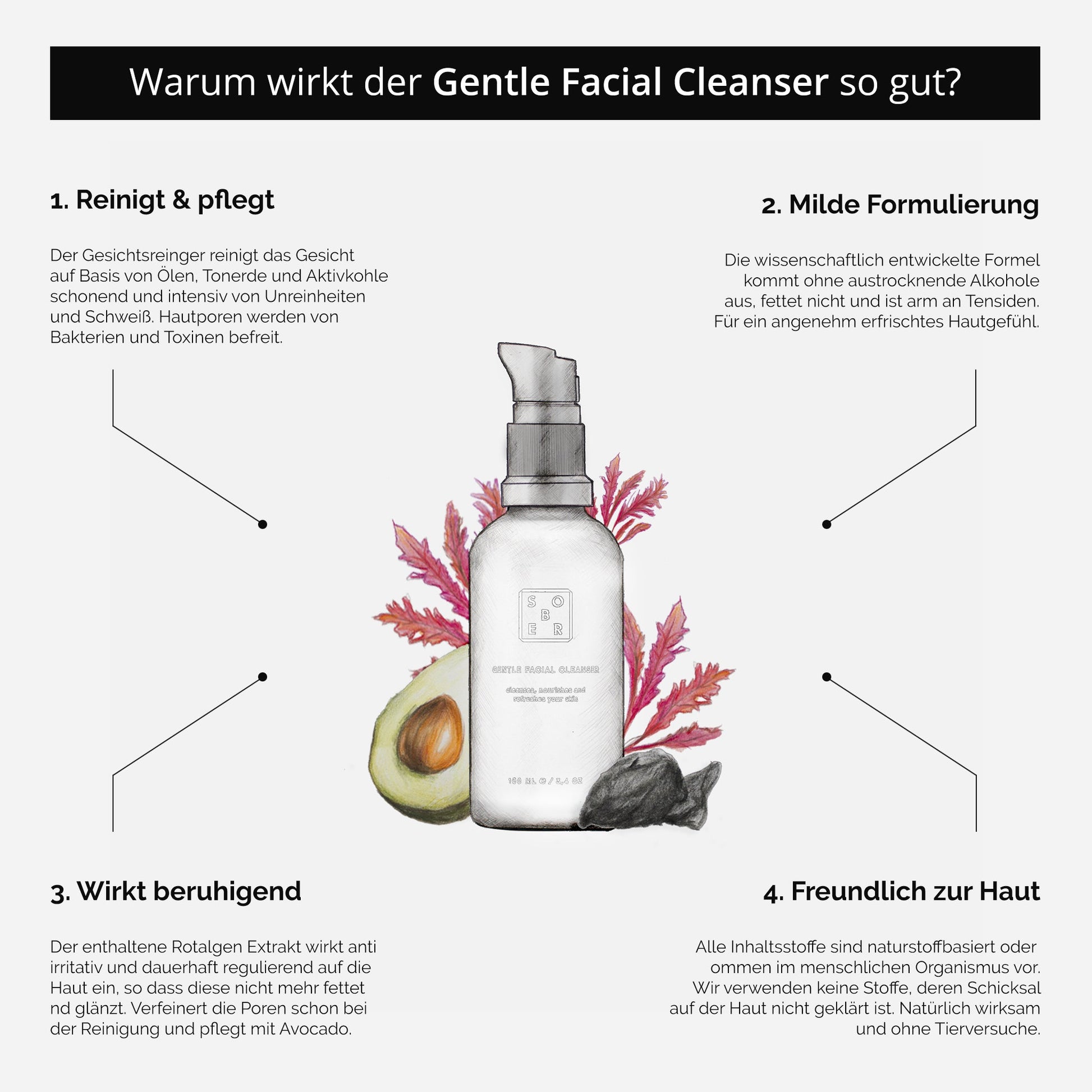 Premium Gesichtsreiniger von sober, ideal für empfindliche Haut mit veganer Formel.