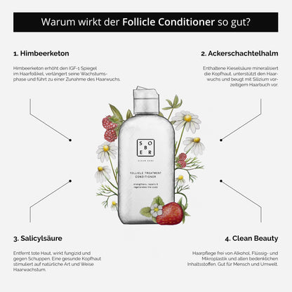 Verpackung des Follicle Treatment Conditioners von ekovita, ideal gegen Haarausfall.