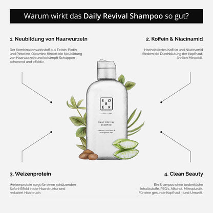 Detailansicht des ekovita Premium Daily Revival Shampoos, perfekt für Haarwachstum.