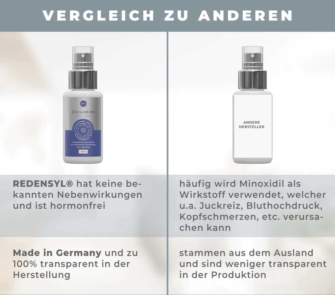 Helles, ansprechendes Design des Circulation Serum Sprays von KÖsmetik für optimale Haarpflege.