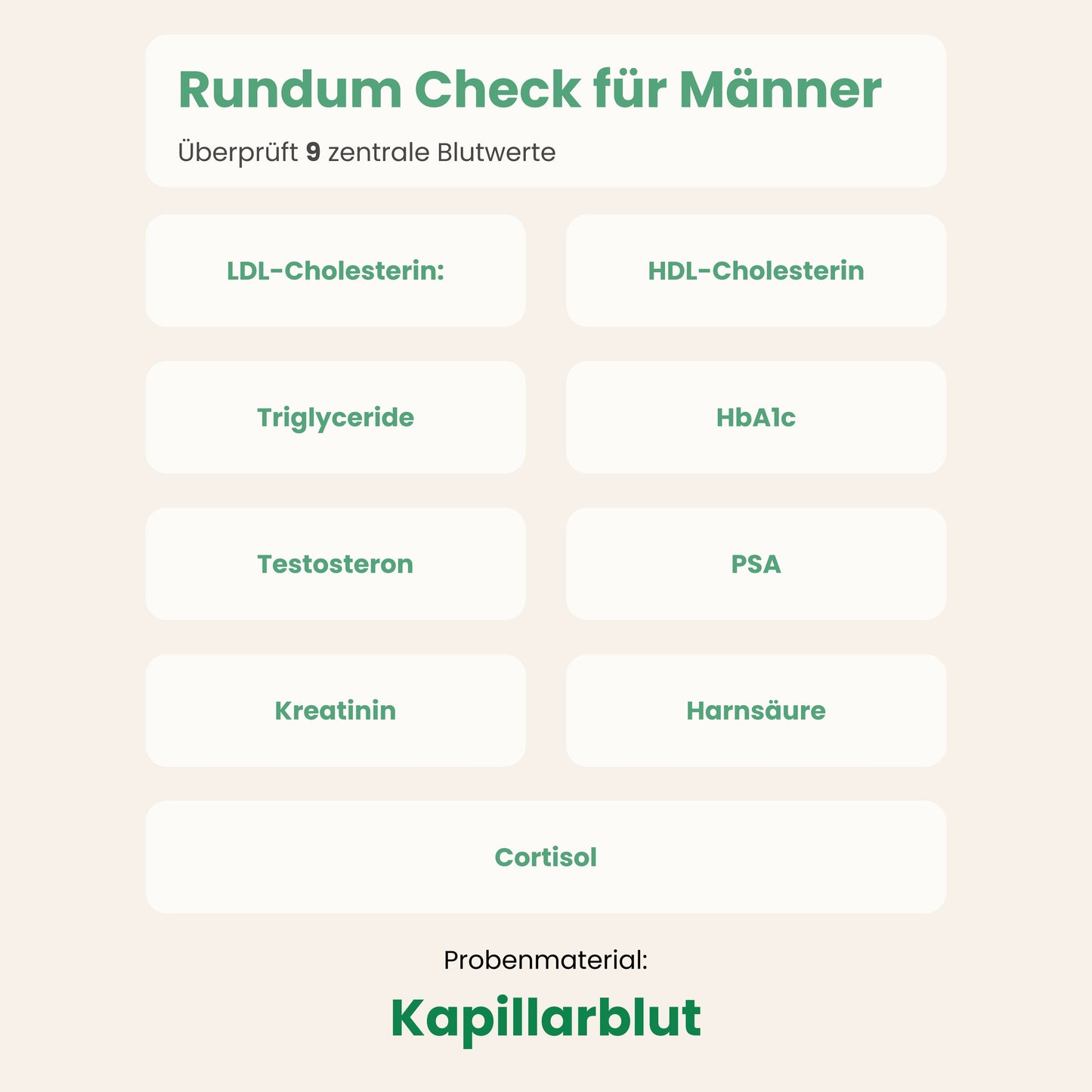 Rundum Check für Männer