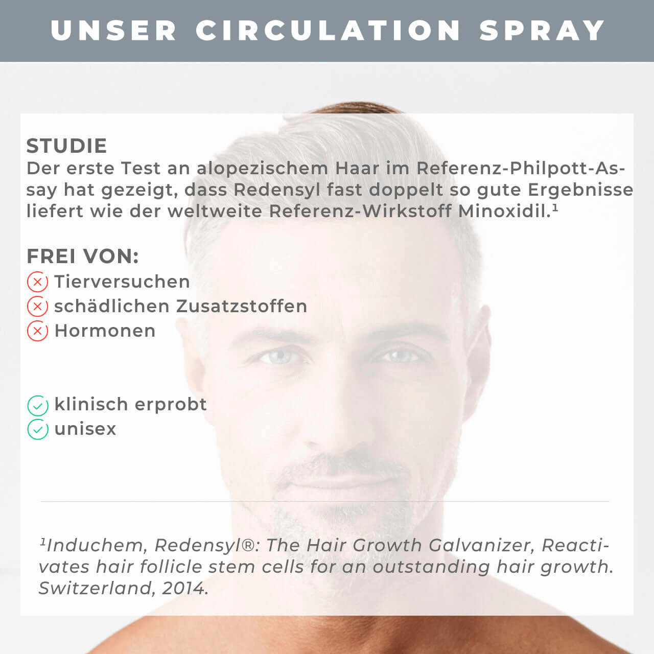 Zutatenliste des Circulation Serum Sprays, reich an wirksamen Inhaltsstoffen zur Unterstützung der Haarpflege.