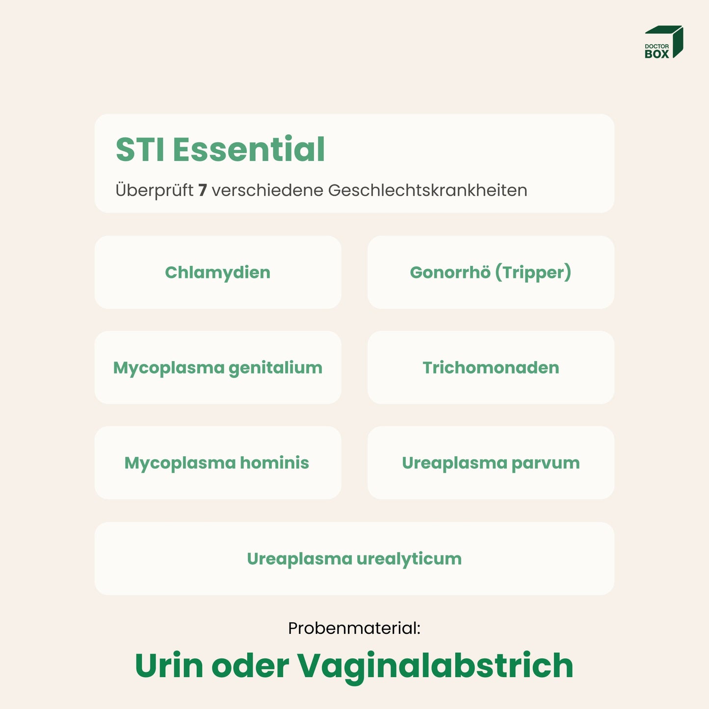 STI Test Essential - Geschlechtskrankheiten-Test