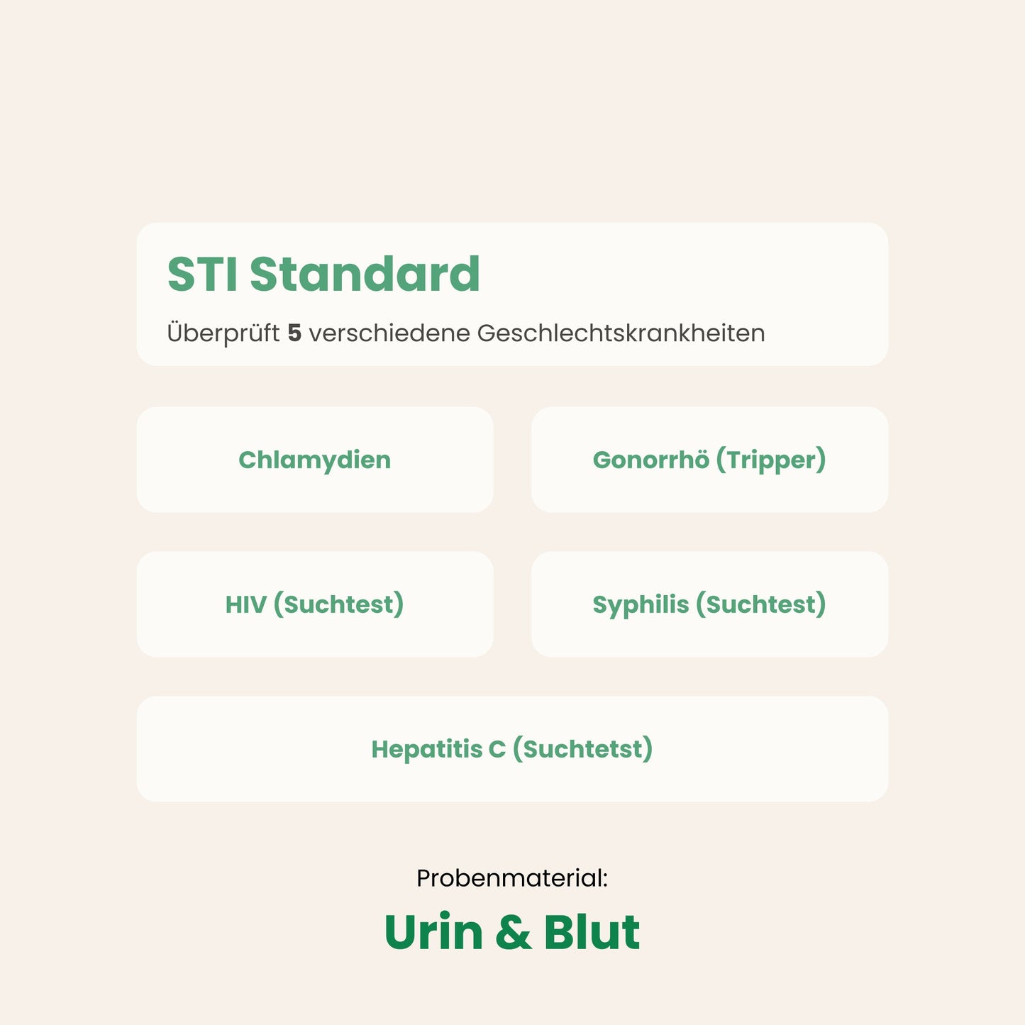 STI Standard Heimtest - Geschlechtskrankheiten-Test