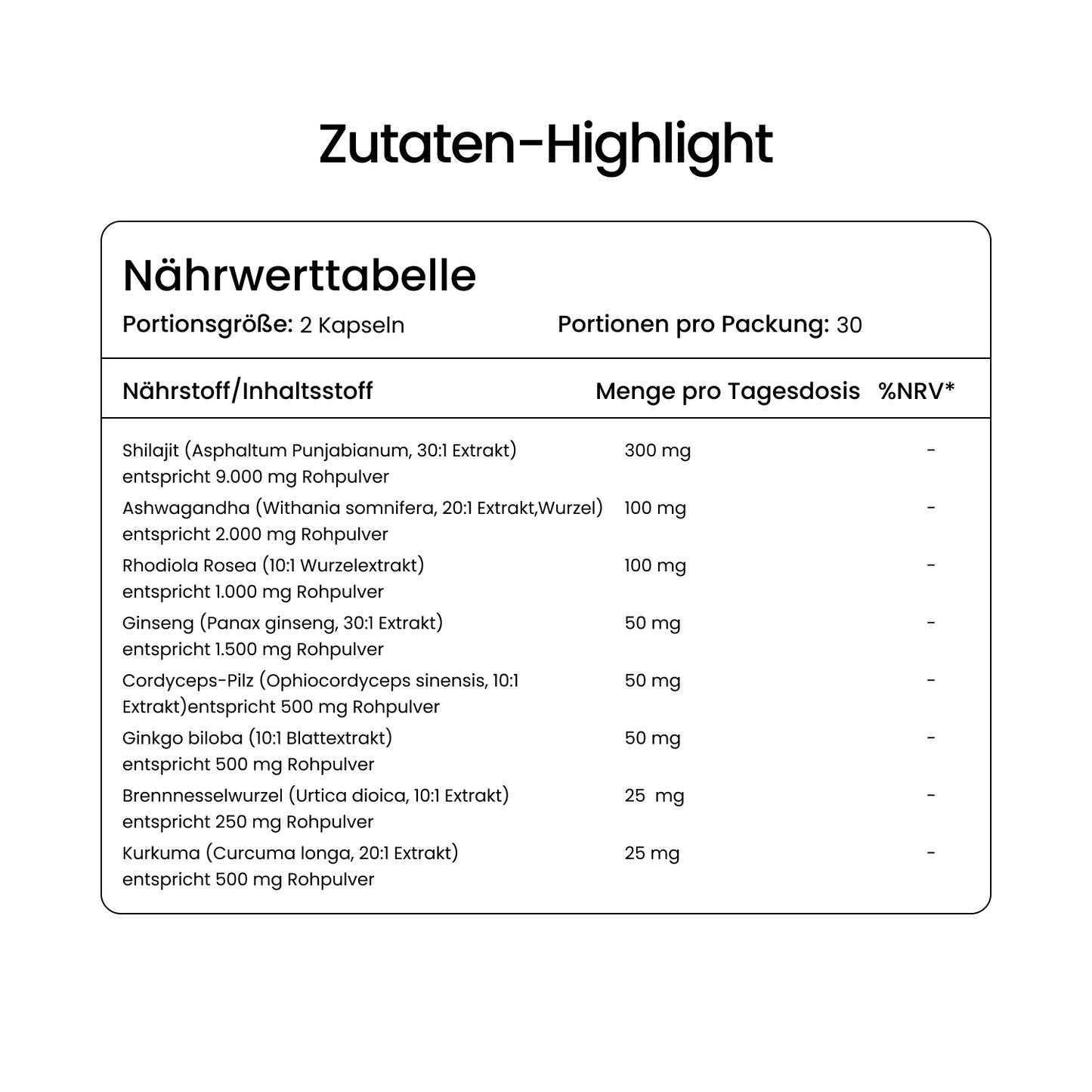 Shilajit Komplex Kapseln 30:1 mit Ashwagandha & Rhodiola