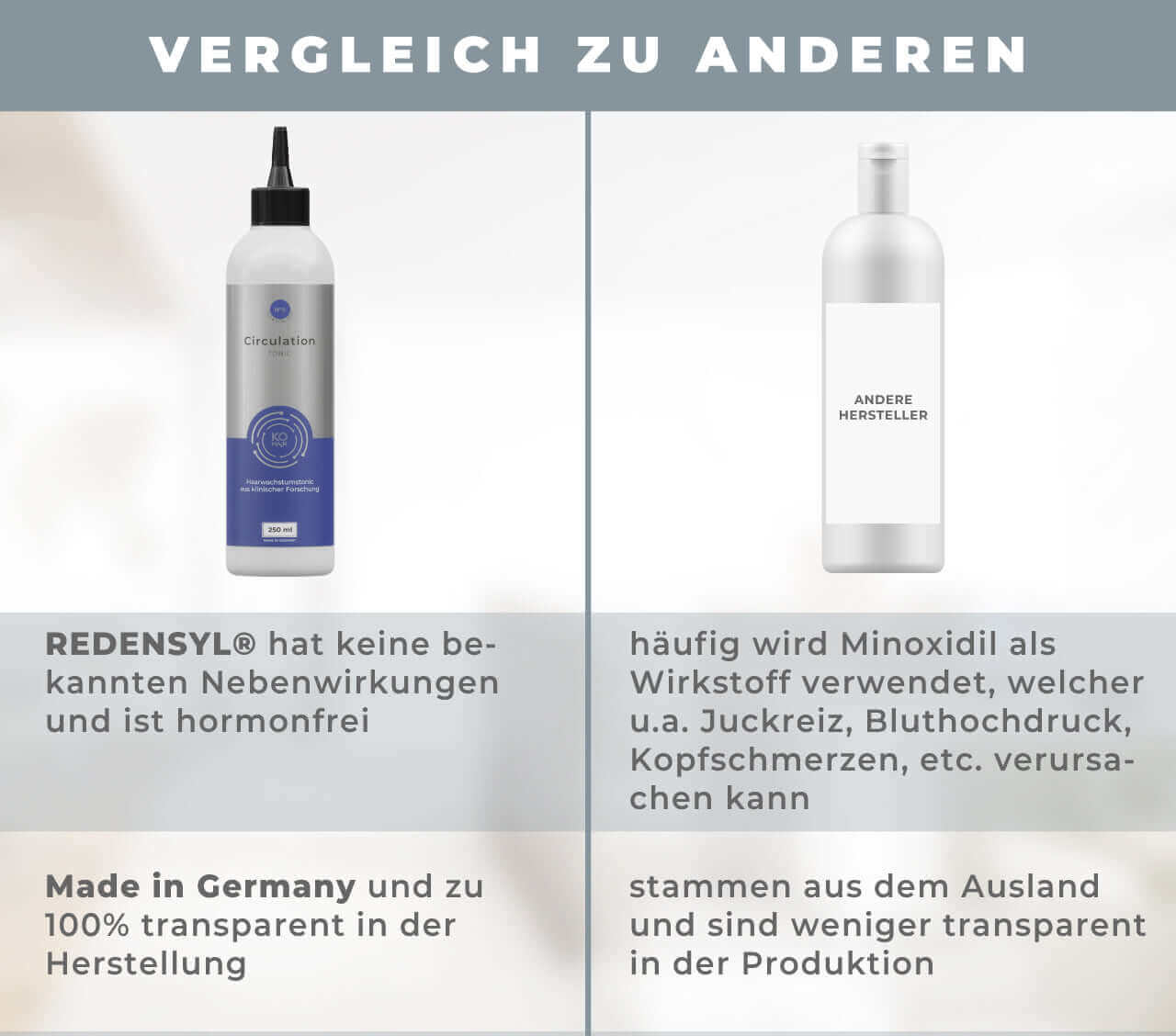 Verpackung des Circulation Tonic von KÖsmetik, ein hochwertiges Nahrungsergänzungsmittel zur Haarpflege.