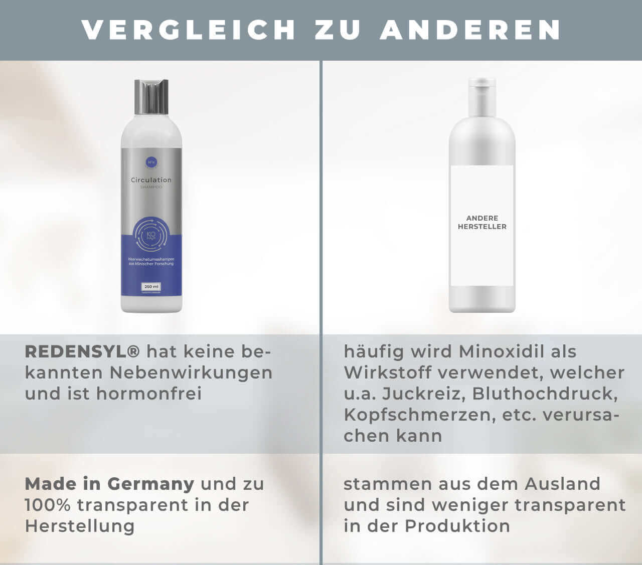 Verpackung des Growth Circulation Shampoos von ekovita, die Premium-Haarpflege hervorhebt.