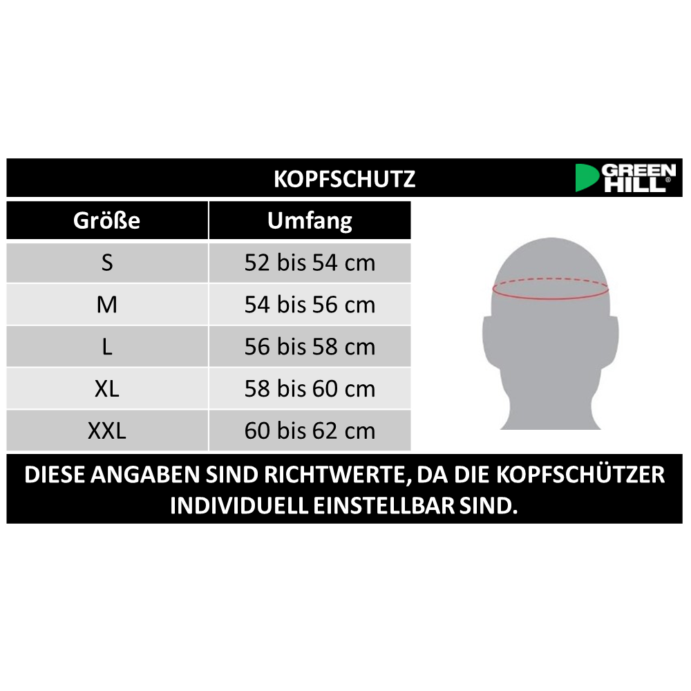 Kopfschutz FIVE STAR IBA zertifiziert - LEDER