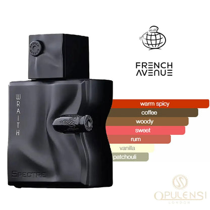 Anwendung des French Avenue Eau de Parfum für Männer, ideal für besondere Anlässe und Alltag.