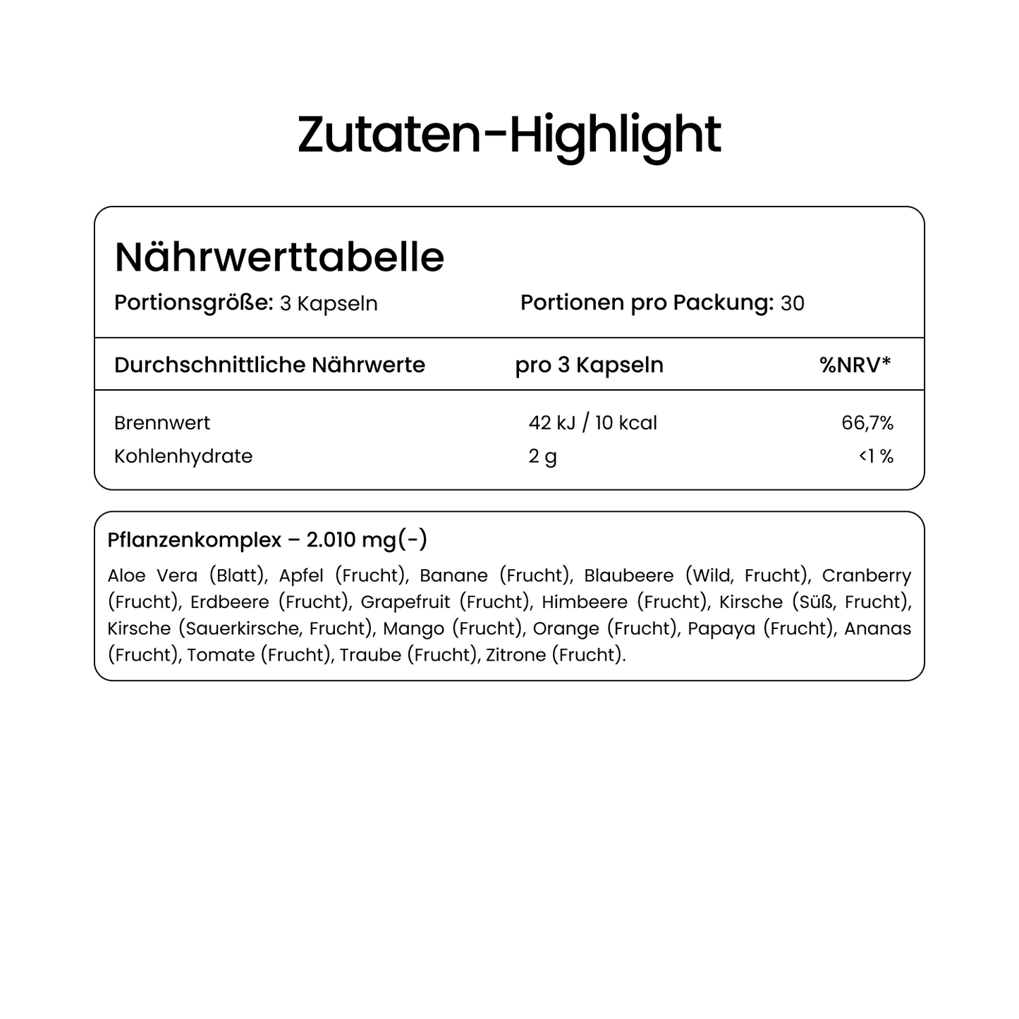 Super Fruit Komplex Kapseln – 17 Früchte, 2010 mg