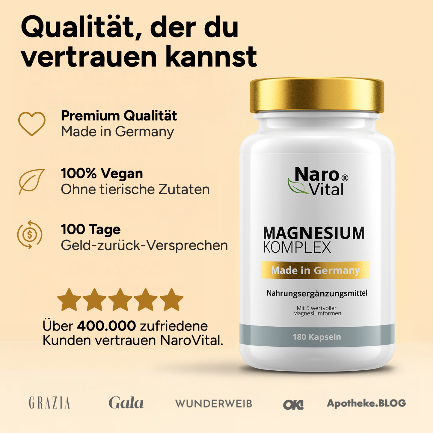 Zusammensetzung des Magnesium Komplex, die die Vollständigkeit der Nährstoffe veranschaulicht.