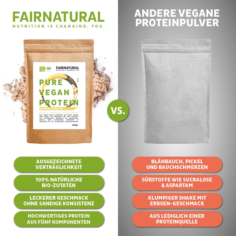 Ein Löffel Bio veganes Proteinpulver Banane, bereit zur Zubereitung eines gesunden Snacks.
