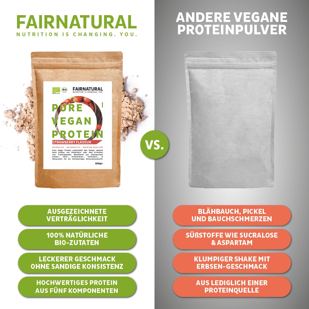 Portion Bio veganes Proteinpulver in einem Shaker, ideal für pflanzlichen Muskelaufbau
