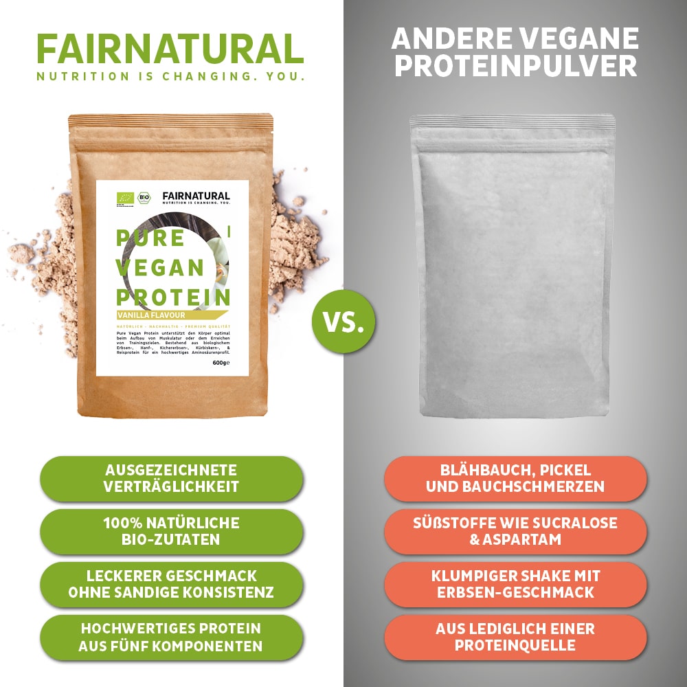 Verpackung des ekovita Bio veganen Proteinpulvers Vanille vor einem hellen Hintergrund.