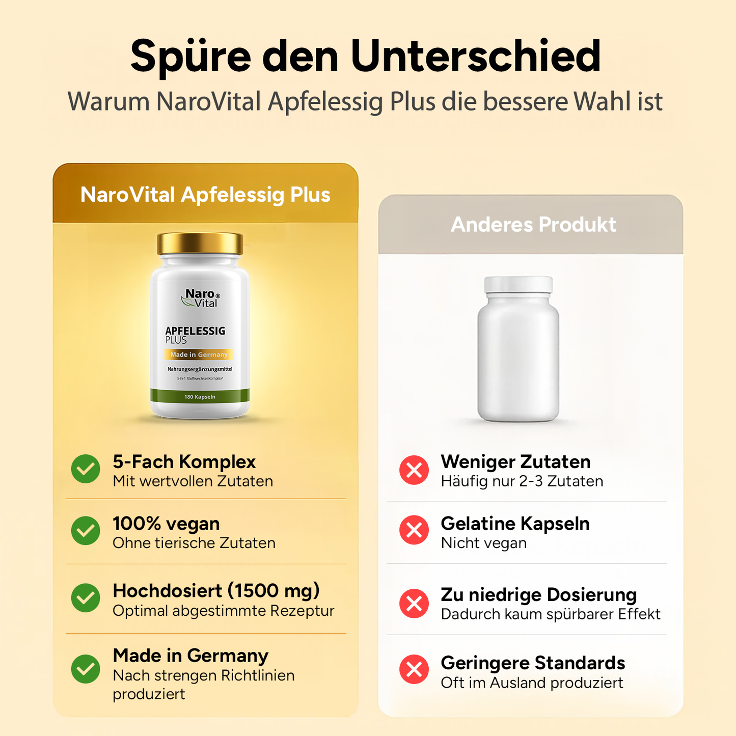 Löffel mit Apfelessig Plus, eine gesunde Wahl für die Verdauungsunterstützung.