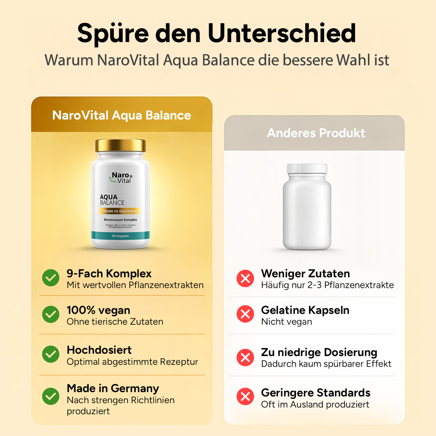 NaroVital Aqua Balance Brennnessel Komplex in einer offenen Verpackung, Kapseln sichtbar