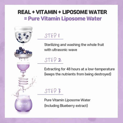 Frudia Blueberry Cream Mini mit frischen Blaubeeren, die den Natur-Effekt betonen.