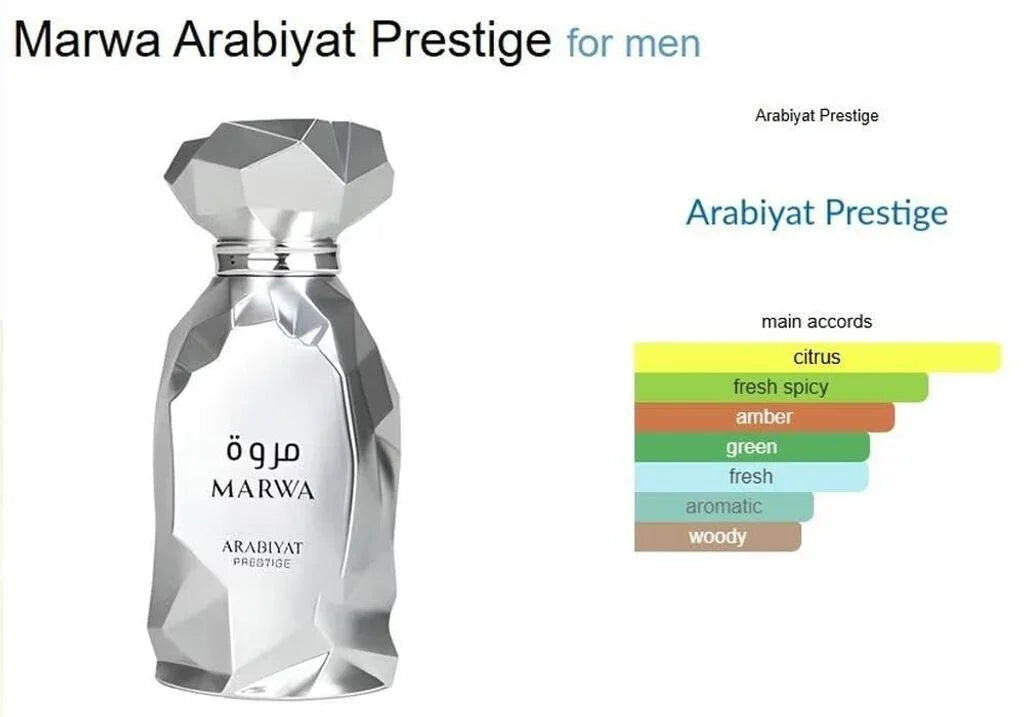 Arabiyat Prestige Marwa Eau de Parfum