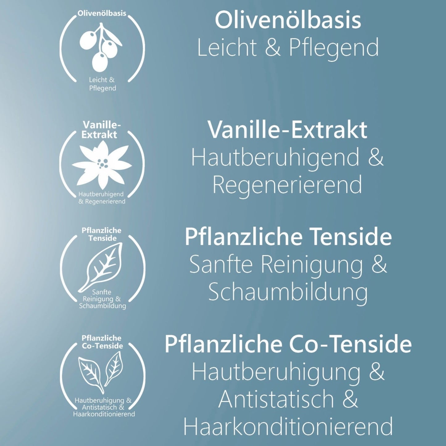 •Baby-Rein• 2 in 1 – Baby Shampoo & Duschgel mit Olivenöl | Zertifizierte Naturkosmetik