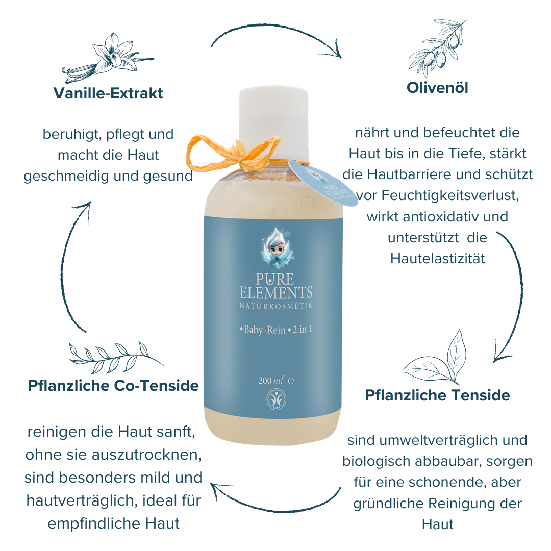 •Baby-Rein• 2 in 1 – Baby Shampoo & Duschgel mit Olivenöl | Zertifizierte Naturkosmetik