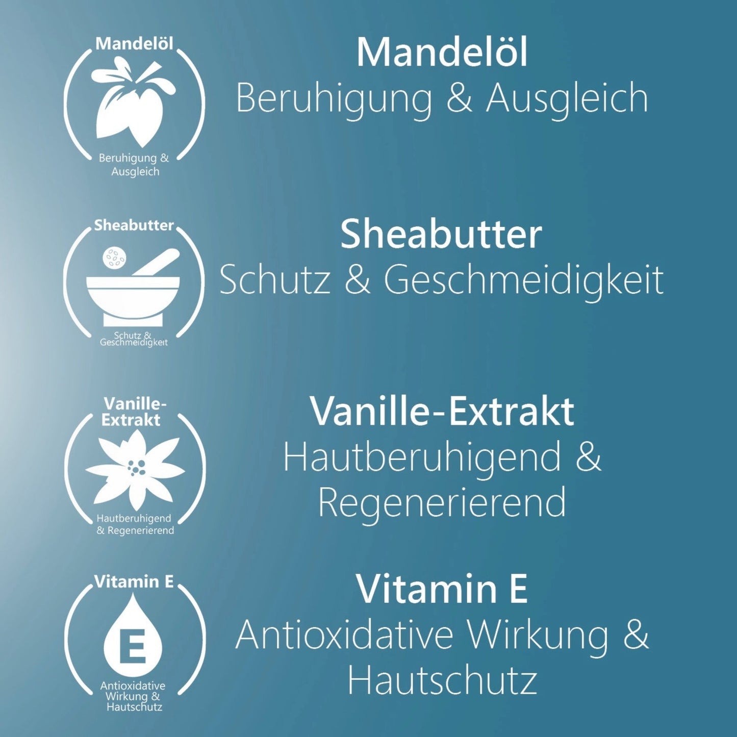 •Baby-Weich• Körpermilch
