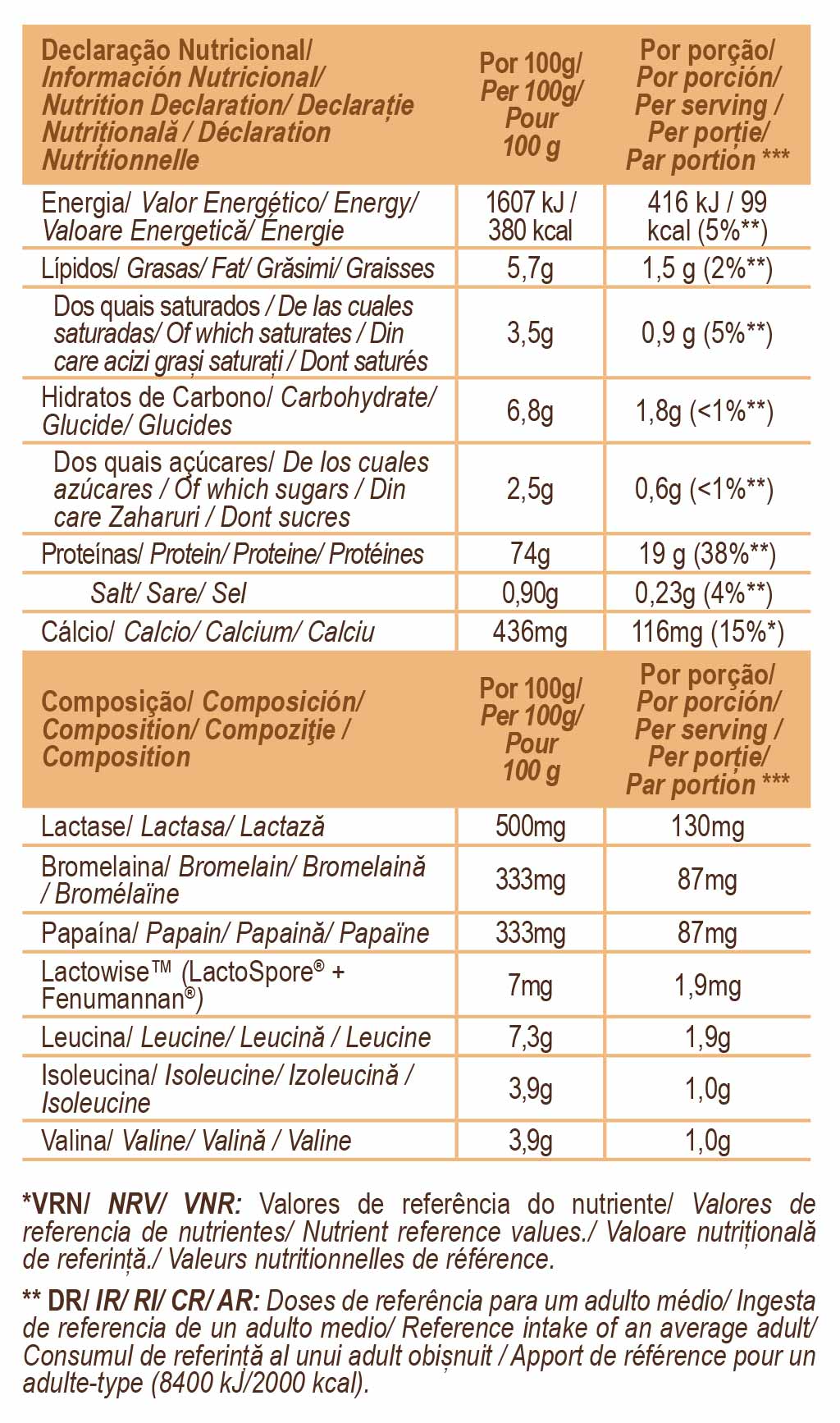 Total Whey 260G