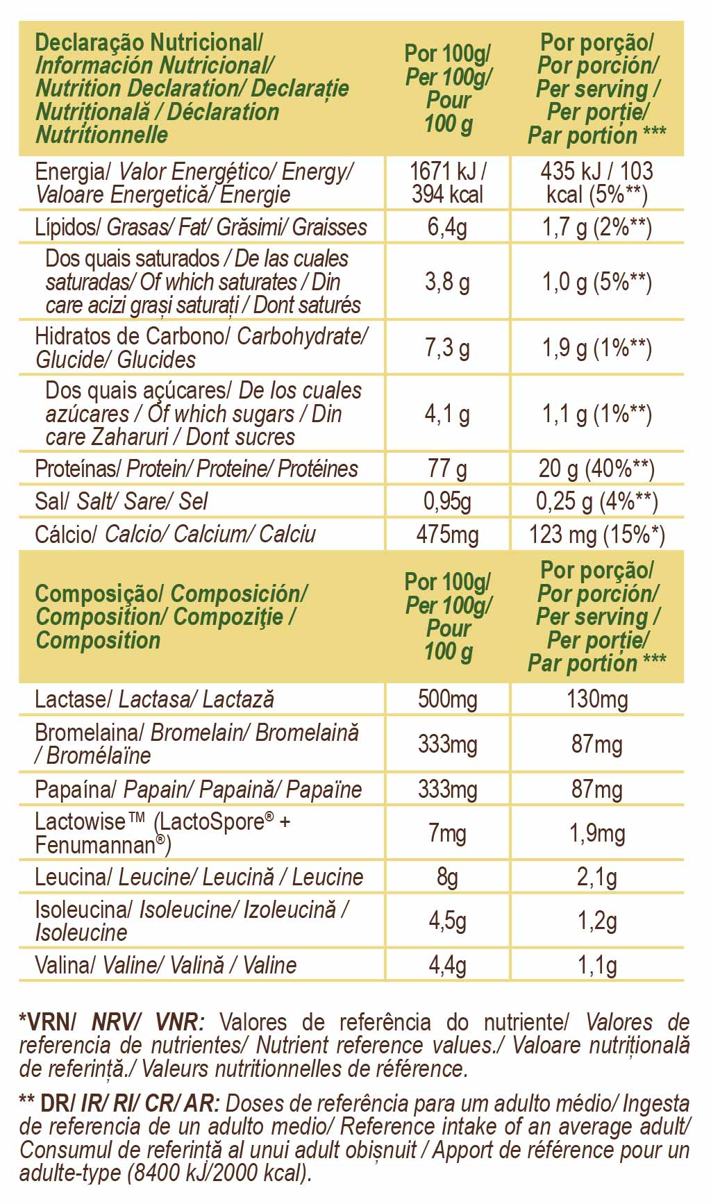 Total Whey 260G