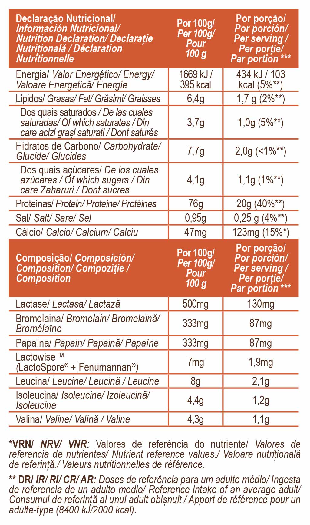 Total Whey 260G