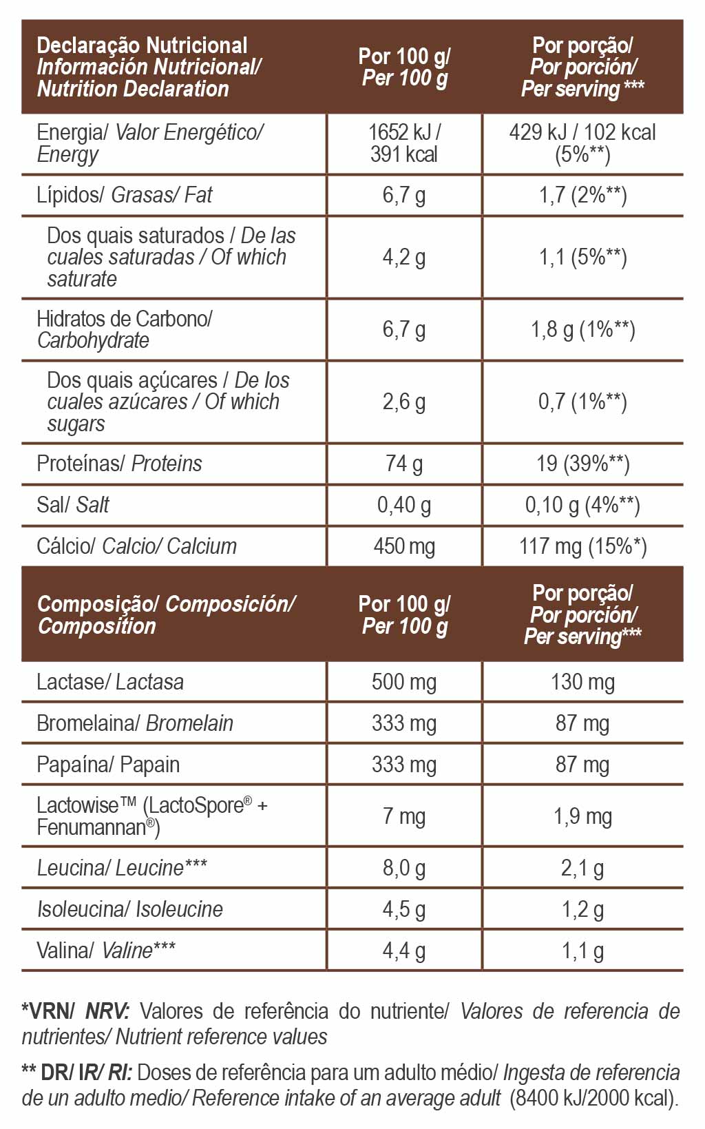 Total Whey 800g