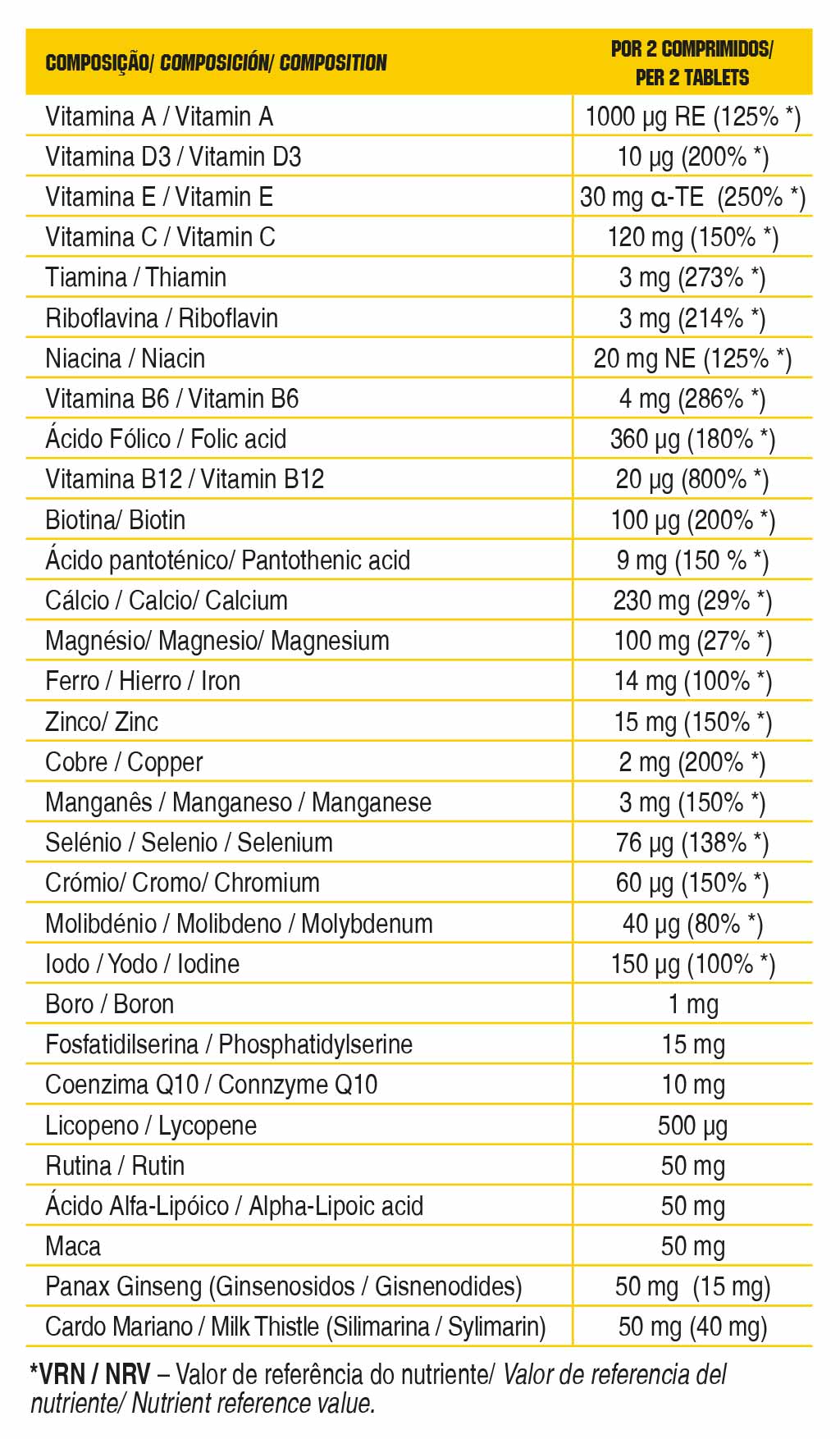 Multivitamin - 60 CAPS