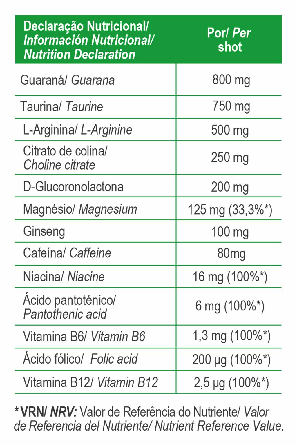 One Shot Energy