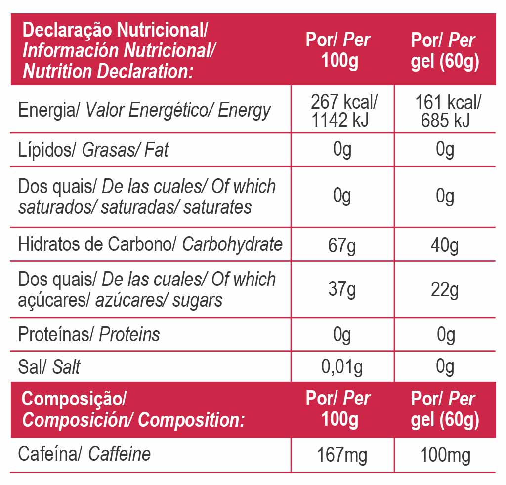 Carb Max Boost Energy Gel
