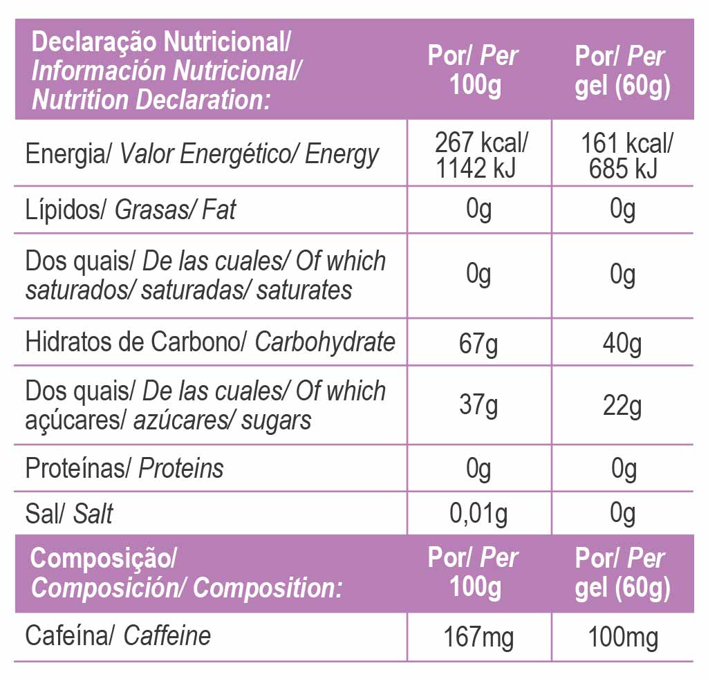 Carb Max Boost Energy Gel