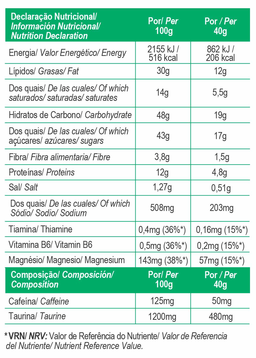 Energy Salt Bar