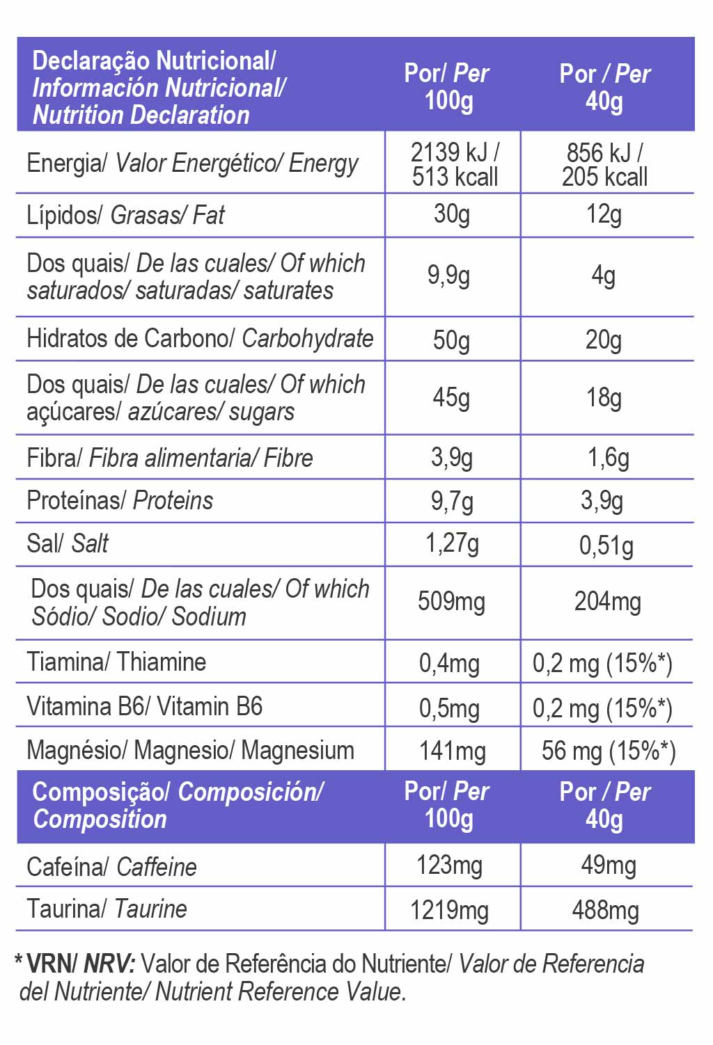 Energy Salt Bar